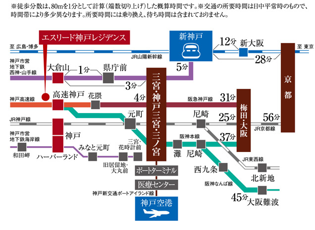 エスリード神戸レジデンス　ロケーション