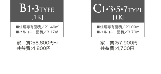 エスリード神戸兵庫駅アクアヴィラ　間取り