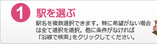 1.駅を選ぶ：駅名を複数選択できます。特に希望がない場合は全て選択を選択。他に条件がなければ「沿線で検索」をクリックしてください。