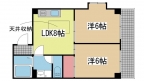 神戸市兵庫区下三条町の賃貸