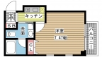 神戸市兵庫区新開地の賃貸