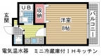 神戸市兵庫区小河通の賃貸